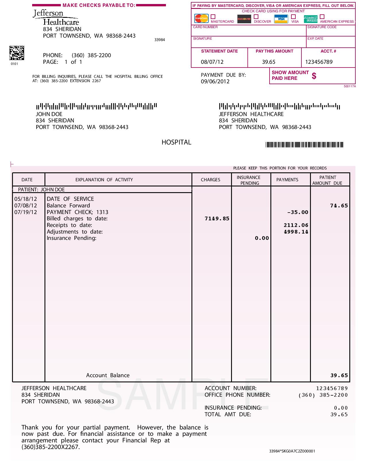 Thesis pay